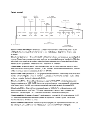 Page 5554 
 
Painel frontal  
 
(1) Indicador de alimentação—(Branco) O LED do ícone fica branco estável enquanto o router 
está ligado. Irá piscar quando o router entrar no seu modo de auto- diagnóstico durante cada 
arranque.  
(2) Indicator de  internet—(Branco/Âmbar) O LED de internet está branco estável quando ligado à 
internet. Pisca a branco enquanto o router estiver a tentar estabelecer uma ligação. O LED âmbar 
sólido indica que uma ligação está em baixo devido a problemas de configuração. P iscar...