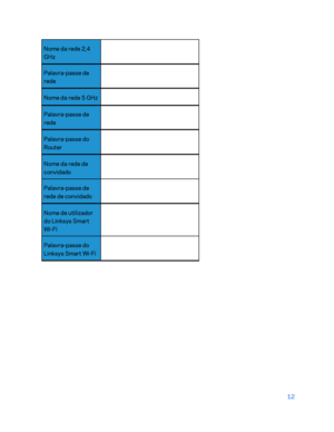 Page 56312 
 
Nome da rede 2,4 
GHz   
Palavra- passe de 
rede  
Nome da rede 5 GHz   
Palavra-passe de 
rede  
Palavra-passe do 
Router  
Nome da rede de 
convidado   
Palavra-passe de 
rede de convidado   
Nome de utilizador 
do Linksys Smart 
Wi-Fi  
 
Palavra- passe do 
Linksys Smart Wi -Fi    