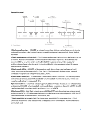 Page 6054 
 
Panoul frontal  
 
(1) Indicator alimentare—(Alb) LED-ul este aprins continuu cât timp routerul este pornit. Acesta 
luminează intermitent când routerul trece prin modul de diagnosticare proprie în timp ul fiecărei 
iniţializări.  
(2) Indicator internet —(Alb/Ambră) LED-ul de internet luminează alb continuu când este conectat 
la internet. Acesta luminează alb intermitent când routerul este în procesul de stabilire a unei 
conexiuni. LED- ul cu lumină ambră continuă indică întreruperea conexiunii...