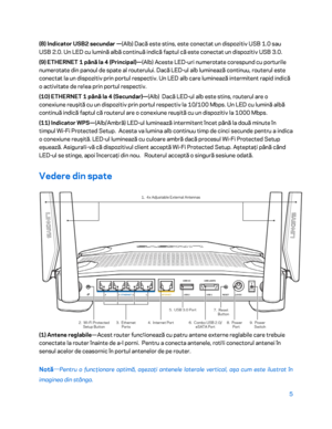 Page 6065 
 
(8) Indicator USB2 secundar —(Alb) Dacă este stins, este conectat un dispozitiv USB 1.0 sau 
USB 2.0. Un LED cu lumină albă continuă indică faptul că este conectat un dispozitiv US B 3.0. 
(9) ETHERNET 1  până la  4 (Principal) —(Alb) Aceste LED -uri numerotate corespund cu porturile 
numerotate din panoul de spate al routerului. Dacă LED -ul alb luminează continuu, routerul este 
conectat la un dispozitiv prin portul respectiv. Un LED alb c are luminează intermitent rapid indică 
o activitate de re...