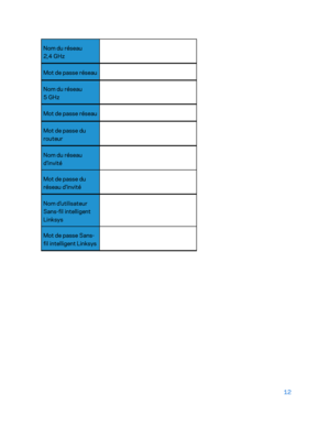 Page 6212 
 
Nom du réseau 
2,4  GHz   
Mot de passe réseau   
Nom du réseau 
5 GHz   
Mot de passe réseau   
Mot de passe du 
routeur  
Nom du réseau 
d'invité  
Mot de passe du 
réseau d'invité   
Nom d’utilisateur 
Sans-fil intelligent 
Linksys 
 
Mot de passe Sans-
fil  intelligent Linksys    