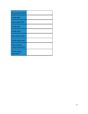 Page 61312 
 
Nume reţea 2,4 GHz   
Parolă reţea  
Nume reţea 5 GHz   
Parolă reţea  
Parolă router   
Nume reţea invitat   
Parolă reţea invitat   
Nume utilizator 
Linksys Smart Wi-Fi   
Parolă Linksys 
Smart Wi -Fi    