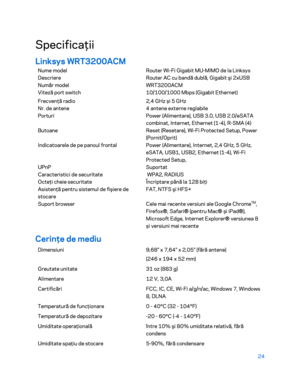 Page 62524 
 
Specificaţii 
Linksys WRT3200ACM  
Nume model Router Wi-Fi Gigabit MU-MIMO de la Linksys  
Descriere Router AC cu bandă dublă, Gigabit şi 2xUSB 
Număr model WRT3200ACM 
Viteză port switch  10/100/1000 Mbps (Gigabit Ethernet)  
Frecvenţă radio 2,4 GHz și 5 GHz 
Nr. de antene 4 antene externe reglabile 
Porturi Power (Alimentare), USB 3.0, USB 2.0/eSATA 
combinat, Internet, Ethernet (1-4), R-SMA (4) 
Butoane  Reset (Resetare), Wi -Fi Pro tected Setup, Power 
(Pornit/Oprit) 
Indicatoarele de pe panoul...