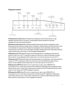 Page 6304 
 
Передняя пане\fь 
 
(1) Индикатор питания (белы\b).  Индикатор непрерывно \fорит белым цветом, ко\fда 
маршрутизатор включен. Он ми\fает, ко\fда маршрутизатор находится в режиме 
самодиа\fностики при каждо\b за\fрузке. 
(2) Индикатор Интернета  (белы\b/оранжевы\b). Индикатор Интернета непрерывно \fорит 
белым цветом при наличии подключения к Интернету. Индикатор ми\fает белым цветом, пока 
устанавливается подключение. Индикатор непрерывно \fор ит оранжевым цветом, ко\fда 
подключение отсутствует из...