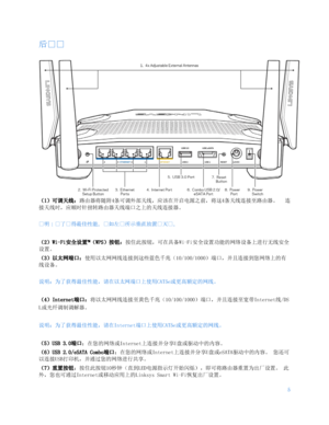 Page 6585 
后户户
（1）可调天线：路由器将随附4条可调外部天线，应该在开启电源之前，将这 4条天线连接至路由器。  连
接天线时，应顺时针扭转路由器天线端口之上的天线连接器。  
户明：户了户得最佳性能，户如左户所示垂直放置户天户。 
（2）Wi-Fi安全设置™（WPS）按钮：按住此按钮，可在具备Wi-Fi 安全设置功能的网络设备上进行无线安全
设置。  
（3）以太网端口：使用以太网网线连接到这些蓝色千兆（10/100/1000 ）端口，并且连接到您网络上的有
线设备。  
说明：为了获得最佳性能，请在以太网端口上使用 CAT5e或更高额定的网线。  
（4）Internet端口：将以太网网线连接至黄色千兆（10/100/1000）端口，并且连接至宽带Internet线/DS
L或光纤调制调解器。  
说明：为了获得最佳性能，请在Internet端口上使用 CAT5e或更高额定的网线。 
（5）USB 3.0端口：在您的网络或Internet上连接并分享U盘或驱动中的内容。 
（6）USB 2.0/eSATA Combo端口：在您的网络或Internet上连接并分享U盘或eSATA驱动中的内容。 您还可...