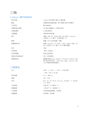 Page 67623 
 
户格 
Linksys WRT3200ACM  
型号名称  Linksys MU-MIMO千兆Wi-Fi路由器  
描述   双频段交流电路由器，带千兆端口和2个USB端口 
产品型号   WRT3200ACM 
交换机端口速度   10/100/1000Mbps（千兆以太网） 
无线电频率   2.4GHz和5GHz 
天线数量   4条外部可调天线 
端口  
电源、USB 3.0、Combo USB 2.0/eSATA、Internet 、
以太网（ 1-4）端口、R-SMA天线（ 4）  
按钮   重置、Wi-Fi安全设置、电源 
前面板指示灯  
电源、Internet、2.4 GHz、5 GHz、 eSATA、USB1 、US
B2、以太网（1-4）端口、Wi-Fi保护设置、  
UPnP  支持 
安全特性    WPA2、RADIUS 
安全密钥值   高达128位加密 
存储文件系统支持   FAT、NTFS和HFS+ 
浏览器支持  
最新版本的Google Chrome
TM、Firefox®、Safari® （适
用于Mac® 和iPad®）、Microsoft...