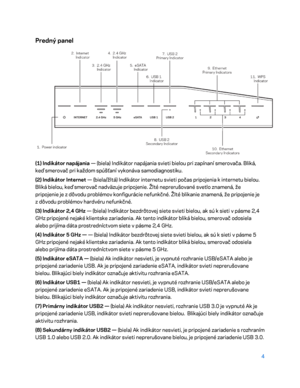 Page 6814 
 
Predný panel  
 
(1) Indikátor napájania — (biela) Indikátor napájania svieti bielou pri zapínaní smerovača. Bliká, 
keď smerovač pri každom spúšťaní vykonáva samodiagnostiku.  
(2)  Indikátor Internet  — (biela/žltá) Indikátor internetu svieti počas pripojenia k  internetu bielou. 
Bliká bielou, keď smerovač nadväzuje pripojenie. Žlté neprerušované svetlo znamená, že 
pripojenie je z  dôvodu problémov konfigurácie nefunkčné. Žlté blikanie znamená, že pripojenie je 
z  dôvodu problémov hardvéru...