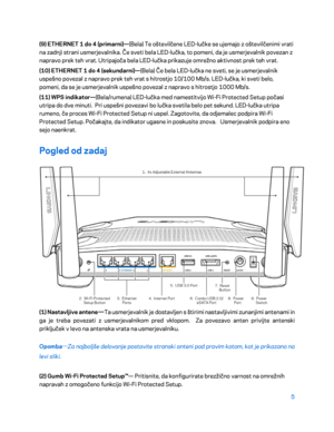 Page 7075 
 
(9)  ETHERNET 1  do  4 (primarni) —(Bela) Te oštevilčene LED -lučke se ujemajo z oštevilčenimi vrati 
na zadnji strani usmerjevalnika. Če sveti bela LED -lučka, to pomeni, da je usmerjevalnik povezan z 
napravo prek teh vrat. Utripajoča bela LED -lučka prikazuje omrežn o aktivnost prek teh vrat.  
(10) ETHERNET 1  do 4 (sekundarni) —(Bela) Če bela LED -lučka ne sveti, se je usmerjevalnik 
uspešno povezal z napravo prek teh vrat s hitrostjo 10/100 Mb/s. LED -lučka, ki sveti belo, 
pomeni, da se je...