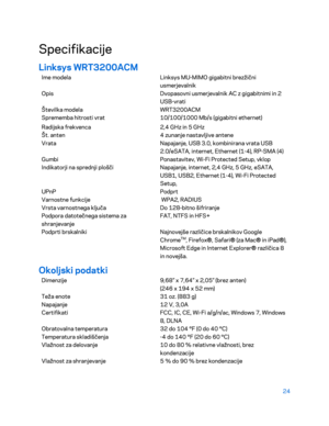 Page 72624 
 
Specifikacije  
Linksys WRT3200ACM  
Ime modela Linksys MU -MIMO gigabitni brezžični  
usmerjevalnik  
Opis Dvopasovni usmerjevalnik AC z gigabitnimi in 2 
USB-vrati 
Številka modela WRT3200ACM 
Sprememba hitrosti vrat  10/100/1000 Mb/s (gigabitni ethernet)  
Radijska frekvenca 2,4 GHz in 5 GHz 
Št. anten 4 zunanje nastavljive antene 
Vrata Napajanje, USB 3.0, kombinirana vrata USB 
2.0/eSATA, internet, Ethernet (1-4), RP-SMA (4) 
Gumbi Ponastavitev, Wi-Fi Protected Setup, vklop 
Indikatorji na...