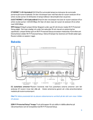 Page 7325 
 
ETHERNET 1  till  4 (primära) -(Vit) (Vita) De numrerade lamporna motsvarar de numrerade 
portarna på routerns baksida. Om den vita lampan lyser med fast sken är routern ansluten till en 
enhet via den porten. En blinkande vit lampa indikerar nätverksa ktivitet via porten. 
(10) ETHERNET 1  till 4 (sekundära) -(Vita) Om den vita lampan inte lyser är routern ansluten till en 
enhet via den porten i 10/100 Mbps. Ett fast vitt sken visar att routern är ansluten till en enhet 
med 1000 Mbps.  
WPS...