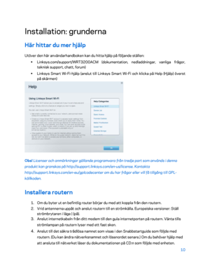 Page 73710 
 
Installation: grunderna  
Här hittar du mer hjälp  
Utöver den här användarhandboken kan du hitta hjälp på följande ställen:  
•  
Linksys.com/support/WRT3200ACM (dokumentation, nedladdningar, vanliga frågor, 
teknisk support, chatt, forum)  
•  
Linksys Smart Wi -Fi -hjälp (anslut till Linksys Smart Wi- Fi och klicka på Help (Hjälp) överst 
på skärmen)  
 
Obs! Licenser och anmärkningar gällande programvara från tredje part som används i denna 
produkt kan granskas på http://support.linksys.com/en...