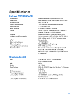 Page 75124 
 
Specifikationer  
Linksys WRT3200ACM  
Modellnamn Linksys MU-MIMO Gigabit Wi-Fi Router  
Beskrivning Dual-Band AC-router med Gigabit och 2 × USB 
Modellnummer WRT3200ACM 
Switch-porthastighet   10/100/1000 Mbit/s (Gigabit Ethernet)  
Radiofrekvens 2,4 GHz och 5 GHz 
Antal antenner 4 externa justerbara antenner 
Portar Ström, USB 3.0, kombinerad USB 2.0/eSATA, 
internet, Ethernet (1-4), RP-SMA (4) 
Knappar Återställning, Wi-Fi Protected Setup, ström 
Indikatorer på frontpanelen  Ström, internet, 2,4...