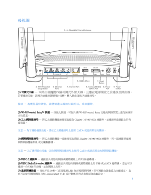 Page 7575
 
後視圖
 
(1)  可調式天線  —  本路由器隨附四個可調式外部天線，且應在電源開啟之前連接至路由器。   
若要連接天線，請將天線連接器順時針扭轉，轉入路由器的天線連接埠。  
備註  
— 為獲得最佳效能，請將側邊天線如左圖所示，垂直擺放。  
(2) Wi- Fi Protected Setup™ 按鈕  —
 按住此按鈕，可在具備  Wi -Fi Protected Setup  功能的網路裝置上進行無線安
全性設定。  
(3)  乙太網路連接埠  —
  將乙太網路纜線連接至此藍色  Gigabit (10/100/1000) 連接埠，並連接至您網路上的有
線裝置。  
注意
  —
 為了獲得最佳效能，請在乙太網連接埠上使用
 CAT5e 或更高額定的纜線。  
(4)  網際網路連接埠  —
  將乙太網路纜線一端連接至此黃色  Gigabit (10/100/1000) 連接埠，另一端連接至寬頻
網際網路纜線 /DSL 或光纖數據機。  
注意  —  
為了獲得最佳效能，請在網際網路連接埠上使用  CAT5e 或更高額定的網際網路纜線。
 (5) 
USB  3.0...