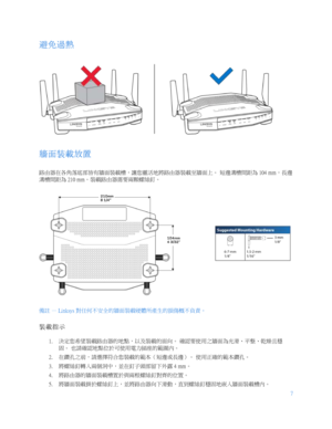 Page 7597
 
  避免過熱  
 
牆面裝載放置  
路由器在各角落底部皆有牆面裝載槽，讓您靈活地將路由器裝載至牆面上。  短邊溝槽間距為  104 mm，長邊
溝槽間距為  210 mm。裝載路由器需要兩顆螺絲釘。  
 
備註  — Linksys  對任何不安全的牆面裝載硬體所產生的損傷概不負責。  
裝載指示  
1.   決定您希望裝載路由器的地點，以及裝載的面向。
 確認要使用之牆面為光滑、平整、乾燥且穩
固。
  也請確認地點位於可使用電力插座的範圍內。  
2.   在鑽孔之前，請選擇符合您裝載的範本（短邊或長邊）。
 使用正確的範本鑽孔。  
3.   將螺絲釘轉入兩個洞中，並在釘子頭部留下外露
 4 mm。 
4.   將路由器的牆面裝載槽置於與兩根螺絲釘對齊的位置。
 
5.   將牆面裝載掛於螺絲釘上，並將路由器向下滑動，直到螺絲釘穩固地嵌入牆面裝載槽內。
  