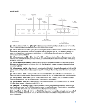 Page 7804 
 
แผงด ้านหน ้า  
 
(1) ไฟแสดงสถานะการทํางาน—(ส ี
ขาว) ไ ฟ LED  ของไอคอนจะต ิดสว่างเป็ นส ี
ขาวเม ื่อเปิ ดเราเตอร์  ไฟจะกะพร ิบ
เม ื่อเราเตอร์เข ้าสู ่
โหมดการว ินิจฉั ยด ้วยตนเองระหว่างการบูตระบบในแต่ละครั ้ง  
( 2 )   ไ ฟ แ ส ด ง ส ถ า น ะ อ ิน เ ท อ ร ์เ น ็ ต —(ส ี
ขาว/ส ี
เหล ืองอําพัน) ไฟ  LED อ ินเทอร์เน็ตจะต ิดสว่างเป็ นส ี
ขาวเมื่อเช ื่
อมต่อกับ
อ ินเทอร์เน็ ต ไฟจะกะพร ิบเป็ นส ี
ขาวขณะท ี่เราเตอร์พยายามสร ้างการเช ื่
อมต่ อ หากไฟ   LED สี
เหล ืองอําพันต ิดสว่าง 
แสดงว่าการเช ื่...