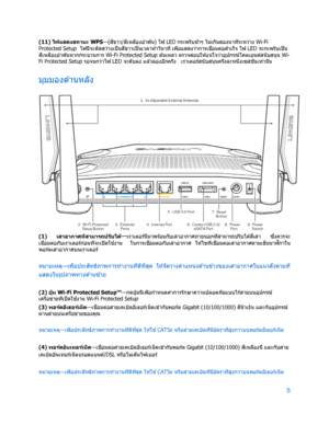 Page 7815 
 
(11) ไฟแสดงสถานะ  WPS—(สี
ขาว/ส ี
เหล ืองอําพัน) ไฟ  LED กระพร ิบช ้
าๆ ไม่เก ินสองนาท ีระหว่าง  Wi -Fi 
Protected Setup   ไฟนี้จะต ิดสว่างเป็ นส ี
ขาวเป็ นเวลาห ้าว ินาท ี เพื่อแสดงว่าการเช ื่
อมต่อส ํ
าเร็จ ไ
ฟ LED  จะกะพริบเป็ น
ส ี
เหล ืองอําพันหากกระบวนการ  Wi-Fi Protected Setup  ล ้มเหลว ตรวจสอบให ้แน่ใจว่าอุปกรณ์ไคลเอนต ์สนับสนุน  Wi-
Fi Protected Setup  รอจนกว่าไฟ LED จะดับลง แล ้วลองอีกครั ้ง   เราเตอร์สนับสนุนครั ้งละหนึ่งเซสช ั
นเท่านั ้น   
มุมมองด ้านหลัง  
 
(1)  เสาอากาศท ี่สามารถปร...