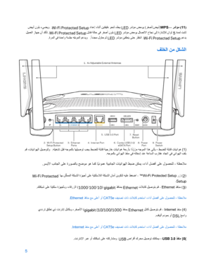 Page 805
 
)
11
 ﺮﺷﺆﻣ (
WPS —
 ﺮﺷﺆﻣ ﺾﻣﻮﯾ (ﺮﻔﺻأ/ﺾﯿﺑأ)
LED
 
 ﻦﯿﺘﻘﯿﻗد ﻮﺤﻨﻟ ءﻂﺒﺑ
 داﺪﻋإ ءﺎﻨﺛأ
Wi -Fi Protected Setup
 ﺾﯿﺑأ نﻮﻠﺑ ءﻲﻀﯾو  .
 ةﺪﻤﻟ ﺖﺑﺎﺛ
5
 
 ﺮﺷﺆﻣ ﺾﻣﻮﯾ لﺎﺼﺗﻻا حﺎﺠﻧ ﻰﻟإ ةرﺎﺷﻺﻟ ناﻮﺛ
LED
 
 ﻞﺸﻓ ﺔﻟﺎﺣ ﻲﻓ ﺮﻔﺻأ نﻮﻠﺑ
Wi -Fi Protected Setup
 ﻞﯿﻤﻌﻟا زﺎﮭﺟ نأ ﺪﻛﺄﺗ .
 ﻢﻋﺪﯾ
Wi -Fi Protected Setup
 ﺮﺷﺆﻣ ﺊﻔﻄﻨﯾ ﻰﺘﺣ ﺮﻈﺘﻧا .
LED
 
 ّﺟﻮﻤﻟا ﻢﻋﺪﯾو   . ً
ادﺪﺠﻣ لوﺎﺣ ﻢﺛ
.ةﺮﻤﻟا ﻲﻓ ةﺪﺣاو ﺔﺴﻠﺟ ﮫ
  
ﻒﻠﺨﻟا ﻦﻣ ﻞﻜﺸﻟا
 
)1
 (
 طﺑﺿ
ﻠﻟ ﺔﻠﺑﺎﻗ تﺎﯾﺋاوھ
- 
 مﻗ ،تﺎﯾﺋاوﮭﻟا لﯾﺻوﺗﻟو  .ﮫﻠﯾﻐﺷﺗ لﺑﻗ ﮫﺟوﻣﻟﺎﺑ ﺎﮭﻠﯾﺻوﺗ بﺟﯾ طﺑﺿﻠﻟ ﺔﻠﺑﺎﻗ ﺔﯾﺟرﺎﺧ تﺎﯾﺋاوھ...