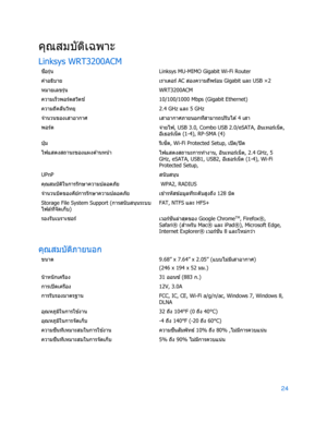 Page 80024 
 
คุณสมบัต ิเฉพาะ  
Linksys WRT3200ACM  
ชื่
อรุ่น  Linksys MU-MIMO Gigabit Wi -Fi Router   
คําอธ ิบาย   เราเตอร์ AC สองความถี่พร ้อม  Gigabit และ USB ×2  
หมายเลขรุ่น  WRT3200ACM 
ความเร็วพอร์ตสว ิตช ์
  10/100/1000 Mbps (Gigabit Ethernet) 
ค ว า ม ถ ี ่ค ล ื ่น ว ิท ย ุ   2.4 GHz และ 5 GHz 
จํานวนของเสาอากาศ   เสาอากาศภายนอกท ี่สามารถปรับได ้ 4 เสา  
พอร์ต  
จ่ายไฟ, USB 3.0, Combo USB 2.0/eSATA,  อ ินเทอร์เน็ต, 
อีเธอร์เน็ต (1 -4), RP -SMA (4)  
ป ุ่ ม   ร ีเซ็
ต ,  
Wi-Fi Protected Setup, เ ปิ ด...
