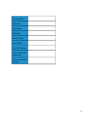 Page 81312 
 
 
2.4 GHz Ağ Adı   
Ağ Parolası  
5 GHz Ağ Ad ı  
Ağ Parolası  
Router Parolası   
Konuk Ağı Adı  
Konuk Ağı Parolası   
Linksys Smart Wi-Fi 
Kullanıcı Adı   
Linksys Smart Wi -Fi 
Parolası    