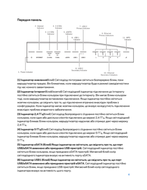 Page 8304 
 
Передня панел\b 
 
(1) Індикатор живлення(\bілий) Світлодіод піктограми світит\fся \bезперервно \bілим, поки 
маршрутизатор працює. Він \bлиматиме, коли маршрутизатор \bуде в режимі  самодіагностики 
під час кожного завантаження.  
(2) Індикатор Інтернет (\bілий/жовтий) Світлодіодний індикатор підключення до Інтернету 
постійно світит\fся \bілим кол\fором при підключенні до Інтернету. Він мигає \bілим кол\fором 
тоді, коли маршрутизатор встановлює  підключення. Якщо індикатор постійно світит\fся...