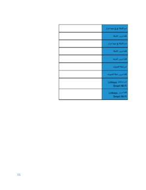 Page 8611
 
 
 
 ﺔﻜﺒﺸﻟا ﻢﺳا
2.4
 
ﺰﺗﺮھ ﺎﺠﯿﺟ
  
ﺔﻜﺒﺸﻟا روﺮﻣ ﺔﻤﻠﻛ
  
 ﺔﻜﺒﺸﻟا ﻢﺳا
5
 
ﺰﺗﺮھ ﺎﺠﯿﺟ
  
ﺔﻜﺒﺸﻟا روﺮﻣ ﺔﻤﻠﻛ
  
ﮫﺟﻮﻤﻟا روﺮﻣ ﺔﻤﻠﻛ
  
فﻮﯿﻀﻟا ﺔﻜﺒﺷ ﻢﺳا
  
فﻮﯿﻀﻟا ﺔﻜﺒﺷ روﺮﻣ ﺔﻤﻠﻛ
  
 مﺪﺨﺘﺴﻣ ﻢﺳاLinksys 
Smart Wi -Fi  
 روﺮﻣ ﺔﻤﻠﻛLinksys 
Smart Wi -Fi   