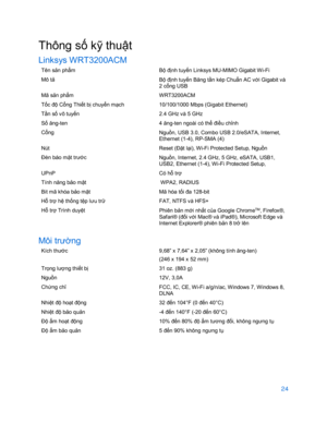 Page 87624 
 
Thông s ố kỹ thuật 
Linksys WRT3200ACM  
Tên sản phẩm  Bộ định tuy ến Linksys MU-MIMO Gigabit Wi-Fi   
Mô t ả 
Bộ định tuy ến Băng t ần kép Chuẩ n AC với Gigabit và 
2 c ổng USB  
Mã s ản phẩm  WRT3200ACM 
Tốc độ Cổ ng Thiết bị  chuy ển m ạch  10/100/1000 Mbps (Gigabit Ethernet)  
Tầ n s ố v ô tuy ến  2.4 GHz và 5 GHz 
Số  ăng-ten  4 ăng-ten ngoài có thể điều chỉ nh 
Cổ ng 
Nguồn, USB 3.0, Combo USB 2.0/eSATA, Internet, 
Ethernet (1-4), RP -SMA (4) 
Nút Reset (Đặt lại), Wi-Fi Protected Setup, Nguồn...