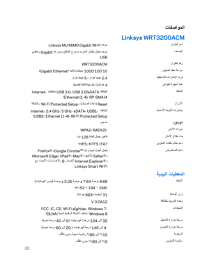 Page 9722
 
 
تﺎﻔﺻاوﻣﻟا
 
Linksys WRT3200ACM
 
زاﺮﻄﻟا ﻢﺳا
  ﮫﺟﻮﻣ
Linksys MU -MIMO Gigabit Wi -Fi 
ﻒﺻﻮﻟا
  ﺔﻋﺮﺴﺑو قﺎﻄﻨﻟا جودﺰﻣ ددﺮﺘﻤﻟا رﺎﯿﺘﻟﺎﺑ ﻞﻤﻌﯾ ﮫﺟﻮﻣGigabit
 
 يﺬﻔﻨﻣو
USB
 
زاﺮﻄﻟا ﻢﻗر
 WRT3200ACM
 
لﻮﺤﻤﻟا ﺬﻔﻨﻣ ﺔﻋﺮﺳ
 10
/
100
/
1000
 
) ﺔﯿﻧﺎﺛ/ﺖﺑﺎﺠﯿﻣ
Gigabit Ethernet( 
ﺔﯿﻜﻠﺳﻼﻟا تارﺎﺷﻹا ددﺮﺗ
 2.4
 
و ﺰﺗﺮھ ﺎﺠﯿﺟ
5
 
ﺰﺗﺮھ ﺎﺠﯿﺟ
 
ﻲﺋاﻮﮭﻟا ةﺰﮭﺟأ دﺪﻋ
 4
 
ﻂﺒﻀﻠﻟ ﺔﻠﺑﺎﻗ ﺔﯿﺟرﺎﺧ تﺎﯿﺋاﻮھ
 
ﺬﻓﺎﻨﻤﻟا
  ،ﺔﻗﺎﻄﻟا
USB 3.0،  USB 2.0/eSATA
 
 ،ﻂﻠﺘﺨﻣ
Internet ، 
Ethernet (1 -4) ، RP -SMA (4
( 
رارزﻷا
 Reset
 
و ،(ﻂﺒﻀﻟا ةدﺎﻋإ)
Wi -Fi...