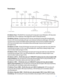 Page 3794 
 
Panel depan 
 
(1) Indikator Daya—(Putih)LED ikon menyala putih terang saat router dihidupkan. LED daya akan 
berkedip saat router melakukan mode diagnostik mandiri setiap kali  booting. 
(2) Indikator Internet —(Putih/Oranye) LED Internet menyala putih terang saat tersambung ke 
Internet. LED Internet berkedip putih saat router bekerja membentuk sambungan. LED Internet 
menyala oranye terang menandakan bahwa sambungan terputus karena  masalah konfigurasi. 
LED Internet berkedip oranye menandakan...