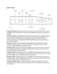 Page 6054 
 
Panoul frontal  
 
(1) Indicator alimentare—(Alb) LED-ul este aprins continuu cât timp routerul este pornit. Acesta 
luminează intermitent când routerul trece prin modul de diagnosticare proprie în timp ul fiecărei 
iniţializări.  
(2) Indicator internet —(Alb/Ambră) LED-ul de internet luminează alb continuu când este conectat 
la internet. Acesta luminează alb intermitent când routerul este în procesul de stabilire a unei 
conexiuni. LED- ul cu lumină ambră continuă indică întreruperea conexiunii...