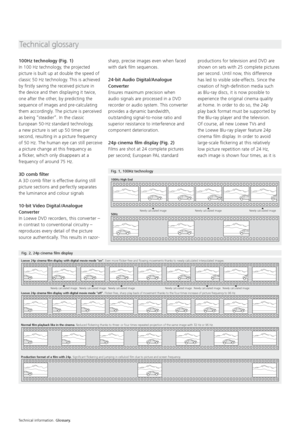 Page 26Loewe 24p cinema film display with digital movie mode “on”. Even more flicker-free and flowing movements thanks to newly calculated interpolated images.
Loewe 24p cinema film display with digital movie mode “off”. Flicker-free, sharp play back of movement thanks to the four-times increase of picture frequency to 96 Hz.
Normal film playback like in the cinema. Reduced flickering thanks to three- or four times repeated projection of the same image with 72 Hz or 96 Hz.
Production format of a film with 24p....