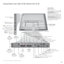 Page 55 -
ANT OUT (1
Connect antenna
output with ANT-TV
(tuner 1)
A N T-T V
Antenna/cable
analogue/digital
(Tuner 1)RS-232C 
(1 - serial interface AUDIO IN1 L/R - audio input left/right (analogue) AUDIO OUT L/R - audio output left/right (analogue)
ANT SAT2 
(1
Satellite antenna
(Sat tuner 2) ANT2 
(1
Antenna/cable
analogue/digital
(Tuner 2)
AV1
Euro-AV
socket 1AV2 (RGB)
Euro-AV
socket 2220-240V~ 50/60Hz 
mains connection
SERVICE - service socket
PC IN - VGA/XGA inputHDMI2 - HDMI (DVI) input 2 AUDIO DIGITAL IN...