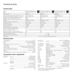 Page 68- 68
Technical data
Jack 3.5 mm:   ........................................................ Headphones 32-2000 ohm
Mini-DIN (AVS)   Video IN: ........................................................... Y/C (S-VHS/Hi 8) 
                    ........................................................CVBS (VHS/8 mm)
Cinch (yellow)        Video IN: ........................................................CVBS (VHS/8 mm)
Cinch (white/red)   Audio IN: ..........................................................L...