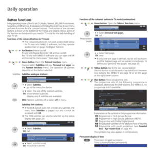 Page 24- 24
Daily operation
Button functions
Every operating mode of the TV set (TV, Radio, Teletext, EPG, PIP, PhotoViewer, 
MusicBox and DR archive, if equipped with Digital Recorder) has its own menu 
and own functions for the coloured buttons. The function of the coloured 
buttons is shown at the bottom of the menus and wizards. Below, some of 
the function are listed which you need in TV mode for the daily handling of 
your TV set.
Functions of the coloured buttons in TV mode
➠  The coloured buttons do not...