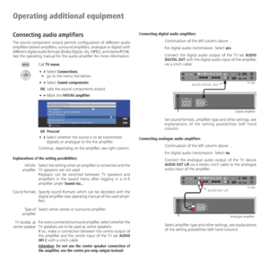 Page 52- 52
Connecting audio amplifiers
The sound component wizard permits configuration of different audio 
amplifiers (stereo amplifiers, surround amplifiers, analogue or digital) with 
different digital audio formats (Dolby Digital, dts, MPEG, and stereo/PCM). 
See the operating manual for the audio amplifier for more information.
Call TV menu.
 Select Connections,
   go to the menu line below.
 Select Sound components.
 OK  calls the sound components wizard.
Mark the HiFi/AV amplifier.
 OK...