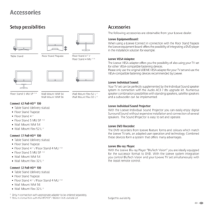 Page 6969 -
Setup possibilities
Connect 42 Full-HD+
 100
Table Stand (delivery status)
Floor Stand Trapeze
Floor Stand 4 
(1
Floor Stand 5 MU SP (1 (2
Wall Mount WM 54
Wall Mount Flex 52 L (1
Connect 37 Full-HD+
 100
Table Stand (delivery status)
Floor Stand Trapeze
Floor Stand 4 
(1 / Floor Stand 4 MU (1 (2
Floor Stand 5 MU SP (1 (2
Wall Mount WM 54
Wall Mount Flex 32 L (1
Connect 32 Full-HD+
 100
Table Stand (delivery status)
Floor Stand Trapeze
Floor Stand 4 
(1 / Floor Stand 4...