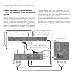 Page 34 - 34
PREOUT 
L C  R  L  L 
SL LFE SR  R R TO TV   AUX1 IN DIGITAL 
IN 
DIGITAL 
OUT 
TV 
L-LINK  12V / 15mA EXT  AUX OUT  AUX 2  
 
ON 
Line IN  Power OUT 
OFF 
Bass Intensity 
Center to 
System connector 
230V~50/60Hz 
Surr. 
Front 
Right 
Surr. 
Front Subw. Left 
Right Center Left 
Slave 
Master 
R 
R  L 
C L 
Phase  Min. Max. 
TV 
Sat 0 180 
Loewe  
Individual Sound  Loewe Flat-TV  
Loewe  
Auro 
COMPONENT 
VIDEO OUT 
Y 
Pb 
Pr 
 
AV2-SCART 
SERVICE  CENTER 
DIGITAL OUT  COMPONENT  IN 
L 
SL 
SR 
R...