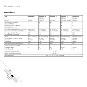 Page 42 - 42
General data
TypeIndividual 26 Individual 26 
SelectionIndividual 32 Individual 32 
Selection Individual 40 
Selection
Item no. 65403xxx 65412xxx 65417xxx 65414xxx / 66434xxx 66428xxx
Versions DVB-T CI (MHEG-5)
Versions DVB-T/C CI
Versions DR+ DVB-T CI (MHEG-5) 
Versions DR+ DVB-T/C CI •
•
–
–•
•
–
–•
•
–
–•
•
•
• •
•
•
•
Set dimensions without stand (ca. cm WxHxD)
Dimensions with stand (ca. cm WxHxD) 67,4x50,3x11,0
67,4x56,0x32,067,4x50,3x11,0
67,4x56,0x32,081,5x57,9x9,9...