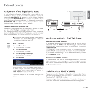 Page 123123 -
english
DIGITAL
OUTAV
Audio connection in HDMI/DVI devices
External devices with DVI connection
If an external device with DVI interface is connected via a HDMI/DVI 
adapter to one of the HDMI sockets of the TV set, you can connect the 
digital sound of the external device to the digital audio input socket 
AUDIO DIGITAL IN. 
The assignment of the digital audio input to the corresponding HDMI 
socket of the TV set takes place as described in the column on the left.
If you want to use the analogue...