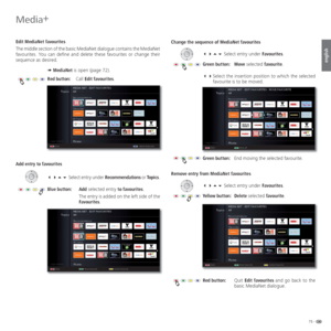 Page 7575 -
english
  Edit MediaNet favourites
The middle section of the basic MediaNet dialogue contains the MediaNet 
favourites. You can define and delete these favourites or change their 
sequence as desired.
➠ MediaNet is open (page 72).
Red button: Call Edit favourites.
Add entry to favourites
   Select entry under Recommendations or Topics.
Blue button: Add selected entry to favourites.
   The entry is added on the left side of the 
Favourites.Change the sequence of MediaNet favourites
 ...