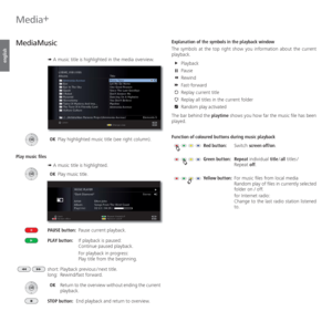 Page 78- 78
english
   
MediaMusic
➠  
A music title is highlighted in the media overview.
 OK  Play highlighted music title (see right column).
Play music files
➠  
A music title is highlighted.
 OK Play music title.
PAUSE button:  Pause current playback.
PLAY button:  If playback is paused:
    Continue paused playback.
    For playback in progress:
      Play title from the beginning.
short: Playback previous / next title.
long: Rewind/fast forward.
 OK  Return to the overview without ending the current...