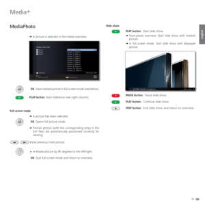 Page 7979 -
english
   
MediaPhoto
➠  
A picture is selected in the media overview.
 OK  View marked picture in full screen mode (see below).
PLAY button:  Start slideshow (see right column).
  Full-screen  mode
➠  
A picture has been selected.
 OK  Opens full picture mode.
➠  
Portrait photos (with the corresponding entry in the 
Exif files) are automatically positioned correctly for 
viewing.
Show previous / next picture.
   
Rotate picture by 90 degrees to the left/right.
 OK  Quit full-screen mode and...