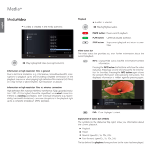 Page 80- 80
english
Media+
   
MediaVideo
➠  A video is selected in the media overview.
 OK  Play highlighted video (see right column).
Information on high-resolution films in general
Due to technical limitations (e.g. interference, limited bandwidth), inter-
ruptions to playback up to and including complete termination of the 
playback may occur when playing high definition film material (HD films) 
on 720p format or above (1280 x 720 resolution or above).
Information on high-resolution films via wireless...