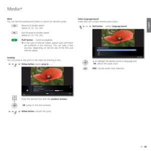 Page 8181 -
english
 Wind
You can fast-forward/rewind videos to search for desired scenes.
Rewind at double speed.
Speed 2x, 5x, 10x, 20x.
Fast-forward at double speed.
Speed 2x, 5x, 10x, 20x.
PLAY button:  Continue playback.
➠  In the case of Internet videos, please wait until these 
are buffered in the memory. This can take a few 
seconds, depending on the bit rate of the film and 
internet speed.
  Jumping
You can jump to any point in the video by entering a time.
Yellow button: opens jump to …..
Enter the...