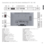 Page 1111 -
english
1 HDMI 1 - HDMI input 1
2  HDMI 2 - HDMI input 2
3  PC IN - VGA/XGA input
4  AV - Euro-AV socket
5  LAN - Network connection
6  USB - USB connection
7  AUDIO IN - Audio input (analogue)
8  AUDIO DIGITAL OUT - Digital audio output
9  AUDIO DIGITAL IN - Digital audio input
 10  CENTER IN - Centre audio input (analogue)
 11  SERVICE - Service socket
 12  A N T-T V - Antenna/cable analogue/digital
 13  ANT SAT 2 - Satellite antenna (Sat tuner 2)
 14  ANT SAT - Satellite antenna (Sat tuner 1)
 15...