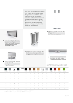 Page 117116 / 117
Was ist ein brillantes Bild ohne perfekten 
Ton? Erleben Sie mit   Individual  Sound 
Klangerlebnisse auf höchstem Niveau. 
Dazu haben Sie die Wahl aus einer 
  Vielzahl an Lautsprecherkombinationen, 
die jedem Anspruch gerecht werden. 
Zusammen mit Ihrem Loewe TV-Gerät 
ergibt sich so ein ganz individuelles 
System – in Design und Funktionalität 
perfekt auf Sie abgestimmt.
Individual Sound Projector, Chromsilber
Table Stand I Sound Projector
Echter 5.1-Raumklang aus nur einer Box
Intelligente...