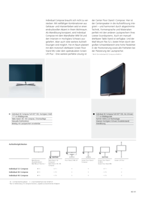 Page 4140 / 41
Individual 46 Compose Full-HD +
 100, Alu Schwarz
117 cm Bilddiagonale
Full-HD-100Hz-LCD-Technologie
Intarsien Hochglanz Schwarz (Auslieferstand)
Wandlösung
Individual Compose braucht sich nicht zu ver -
stecken: Mit vielfältigen Kombinationen aus 
Gehäuse- und Intarsienfarben setzt er einen 
eindrucksvollen Akzent in Ihrem Wohnraum. 
Als Wandlösung   konzipiert, wird  Individual 
Compose mit dem Wandhalter WM 54 und 
den Intarsien in Hochglanz Schwarz aus-
geliefert. Aber auch viele weitere...