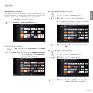 Page 7575 -
deutsch
  MediaNet-Favoriten  bearbeiten
Im mittleren Bereich des MediaNet-Basisdialogs befinden sich die 
MediaNet-Favoriten. Sie können diese Favoriten nach Ihren Wünschen 
definieren, löschen oder die Reihenfolge Ihrer Favoriten ändern.
➠ MediaNet ist geöffnet (Seite 72).
Rote Taste: Favoriten bearbeiten aufrufen.
Eintrag zu Favoriten hinzufügen
   Eintrag unter Empfehlungen oder Themen 
markieren.
Blaue Taste: Markierten Eintrag zu Favoriten hinzufügen.
   Der Eintrag wird im Bereich...