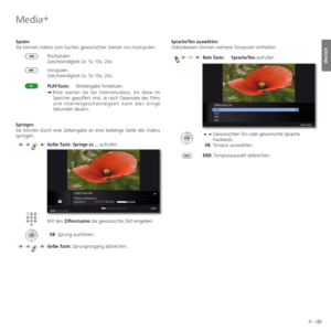 Page 8181 -
deutsch
 Spulen
Sie können Videos zum Suchen gewünschter Szenen vor-/rückspulen.
Rückspulen.
Geschwindigkeit 2x, 5x 10x, 20x.
Vorspulen.
Geschwindigkeit 2x, 5x 10x, 20x.
PLAY-Taste:  Wiedergabe fortsetzen.
➠  Bitte warten Sie bei Internetvideos, bis diese im 
Speicher gepuffert sind. Je nach Datenrate des Films 
und Internetgeschwindigkeit kann dies einige 
Sekunden dauern.
 Springen
Sie können durch eine Zeiteingabe an eine beliebige Stelle des Videos 
springen.
Gelbe Taste: Springe zu ......