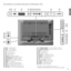 Page 1313 -
deutsch
1 HDMI 1 - HDMI-Eingang 1
2  HDMI 2 - HDMI-Eingang 2
3  PC IN - VGA-/XGA-Eingang
4  AV - Euro-AV-Buchse
5  LAN - Netzwerkanschluss
6  USB - USB-Anschluss
7  AUDIO IN - Ton-Eingang (analog)
8  AUDIO DIGITAL OUT - Digitalton-Ausgang
9  AUDIO DIGITAL IN - Digitalton-Eingang
 10  CENTER IN - Center-Toneingang (analog)
 11  SERVICE - Servicebuchse
 12  A N T-T V - Antenne/Kabel analog/digital (1 (2
 12  ANT SAT - Satellitenantenne (Sat-Tuner 1) (1 (2
 12  ANT SAT 2 - Satellitenantenne (Sat-Tuner...