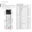 Page 130- 130
deutsch
Zeicheneingabe
   
Tastenkombinationen
Tastatur Fernbedienung Nr.
Linke + rechte 
UmschalttasteTastaturlayout zwischen Standard (Latein) und 
Griechisch bzw. Russisch umschalten (nur bei 
Menüsprachen Griechisch und Russisch)-
F1 Rote Farbtaste 13
F2 Grüne Farbtaste 12
F3 Gelbe Farbtaste 21
F4 Blaue Farbtaste 20
F5 RECORD-Taste 15
F6 PAUSE-Taste 16
F7 STOP-Taste 17
F8 PLAY-Taste 19
F9 Taste 
14
F10 Taste 
18
Alt + ESC END-Taste 24
Strg + Ende im Browser: Eingabe beenden, Eingabefeld...